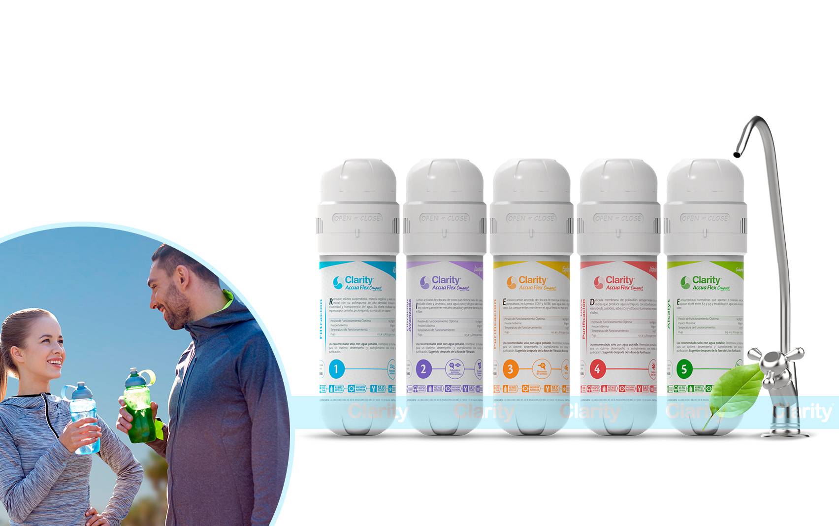 Sistema Modular Accua-Flex Compact